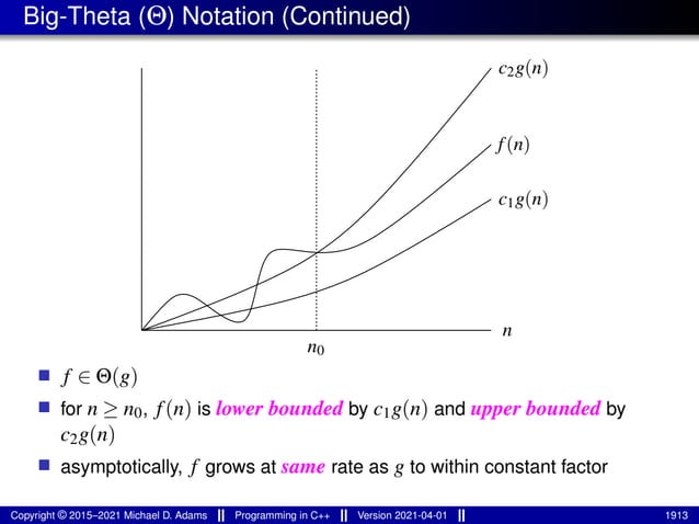 lecture_slides_for_programming_in_cpp-2021-04-01.pdf