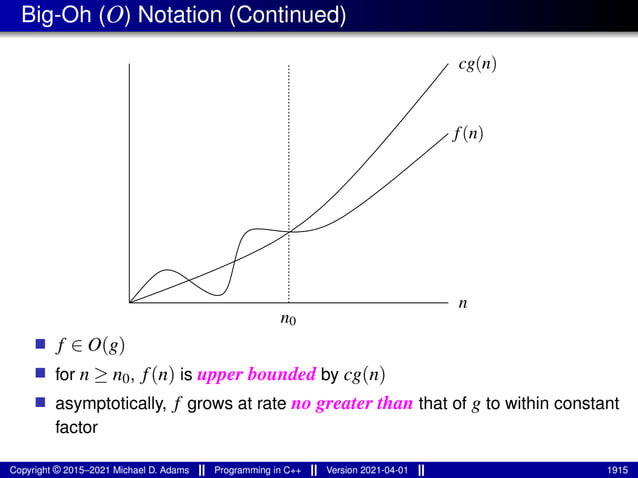 lecture_slides_for_programming_in_cpp-2021-04-01.pdf