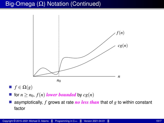 lecture_slides_for_programming_in_cpp-2021-04-01.pdf