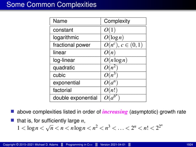 lecture_slides_for_programming_in_cpp-2021-04-01.pdf