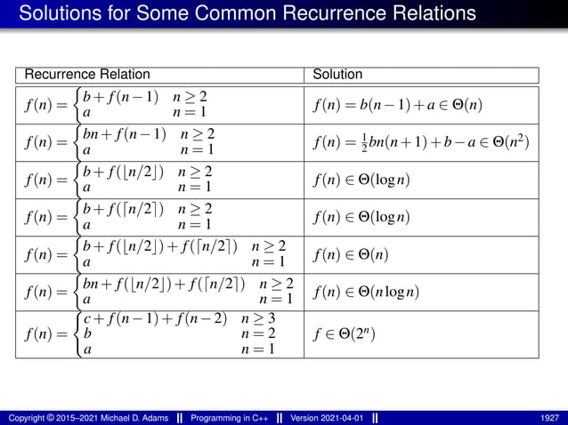 lecture_slides_for_programming_in_cpp-2021-04-01.pdf