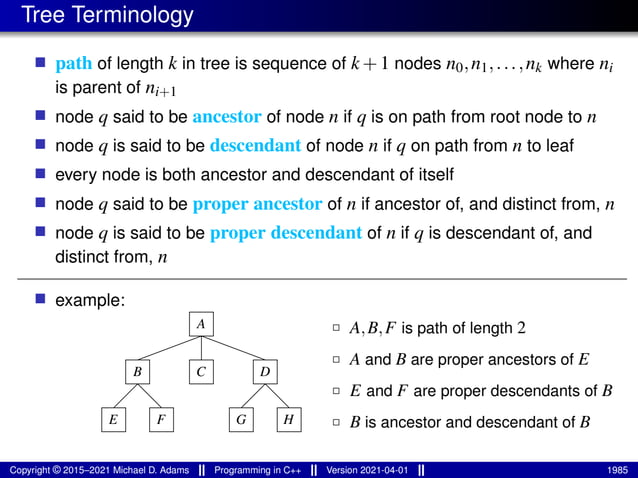 lecture_slides_for_programming_in_cpp-2021-04-01.pdf