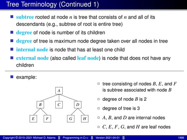 lecture_slides_for_programming_in_cpp-2021-04-01.pdf