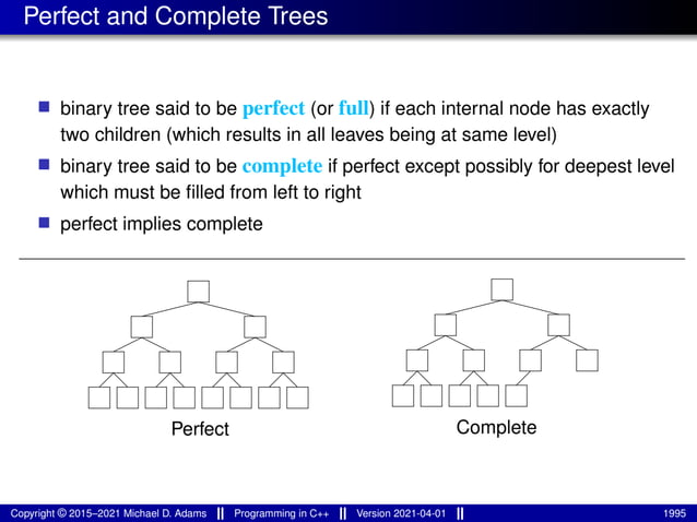 lecture_slides_for_programming_in_cpp-2021-04-01.pdf