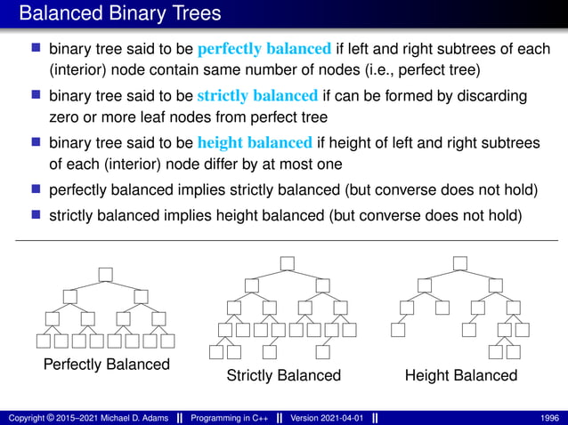 lecture_slides_for_programming_in_cpp-2021-04-01.pdf