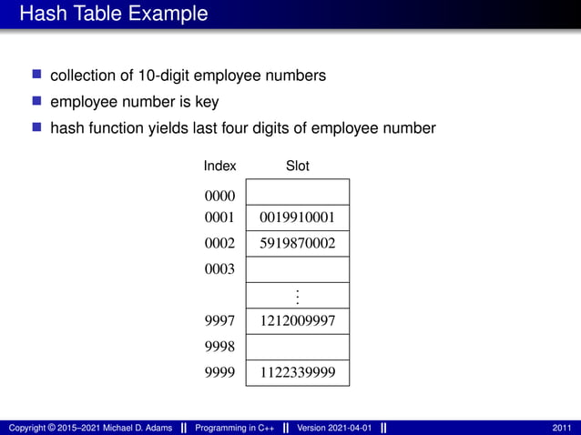lecture_slides_for_programming_in_cpp-2021-04-01.pdf