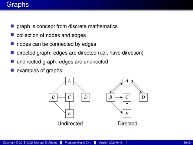 lecture_slides_for_programming_in_cpp-2021-04-01.pdf