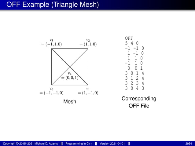 lecture_slides_for_programming_in_cpp-2021-04-01.pdf