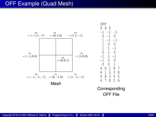 lecture_slides_for_programming_in_cpp-2021-04-01.pdf