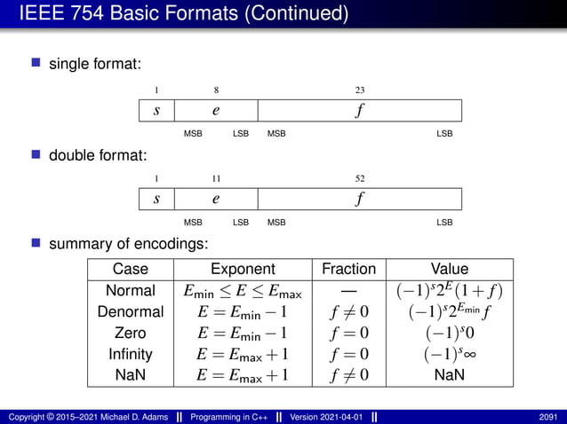 lecture_slides_for_programming_in_cpp-2021-04-01.pdf
