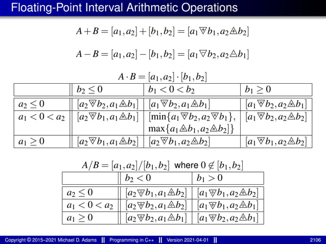 lecture_slides_for_programming_in_cpp-2021-04-01.pdf
