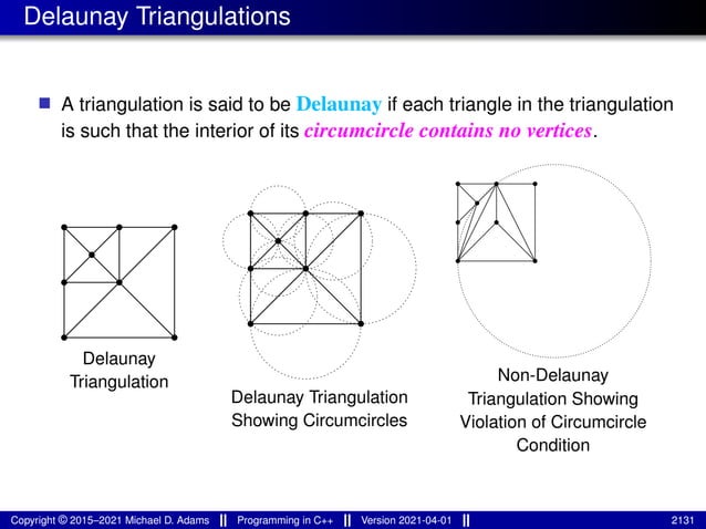 lecture_slides_for_programming_in_cpp-2021-04-01.pdf
