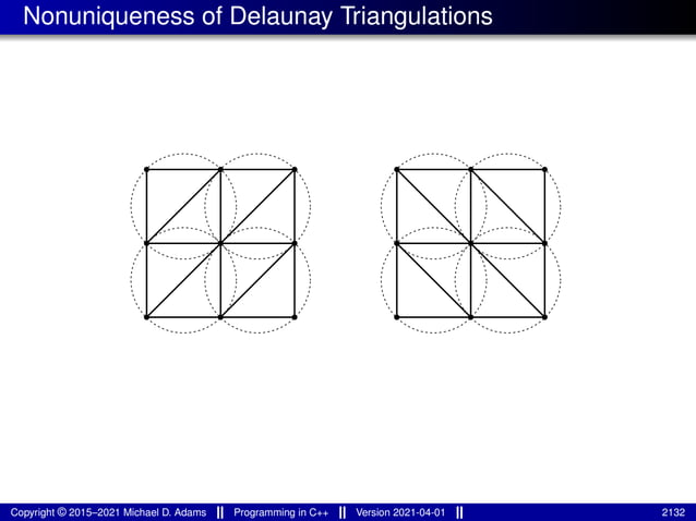 lecture_slides_for_programming_in_cpp-2021-04-01.pdf
