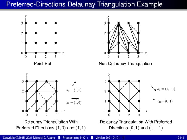 lecture_slides_for_programming_in_cpp-2021-04-01.pdf