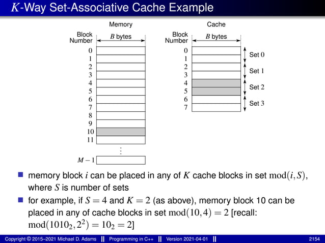 lecture_slides_for_programming_in_cpp-2021-04-01.pdf