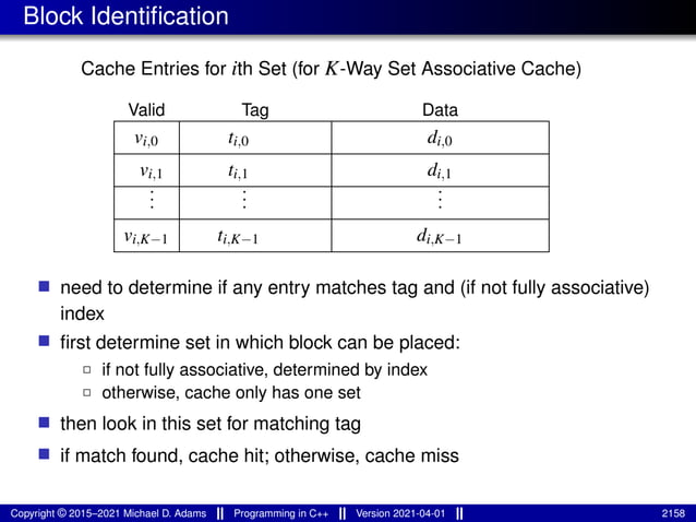 lecture_slides_for_programming_in_cpp-2021-04-01.pdf