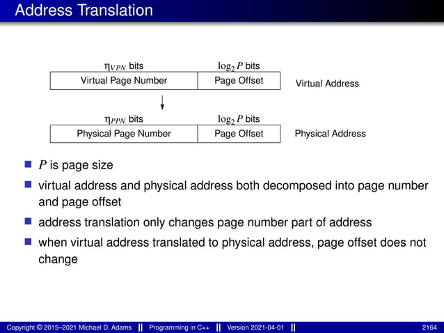 lecture_slides_for_programming_in_cpp-2021-04-01.pdf