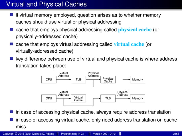 lecture_slides_for_programming_in_cpp-2021-04-01.pdf