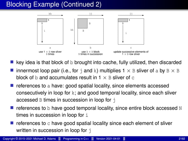 lecture_slides_for_programming_in_cpp-2021-04-01.pdf