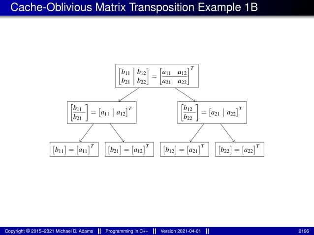 lecture_slides_for_programming_in_cpp-2021-04-01.pdf