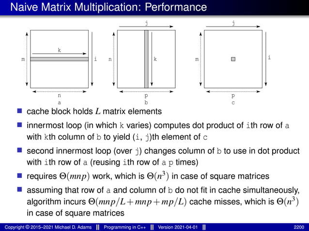 lecture_slides_for_programming_in_cpp-2021-04-01.pdf