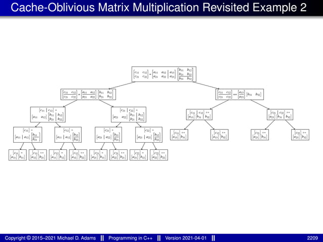 lecture_slides_for_programming_in_cpp-2021-04-01.pdf
