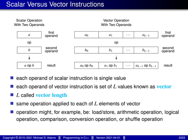 lecture_slides_for_programming_in_cpp-2021-04-01.pdf