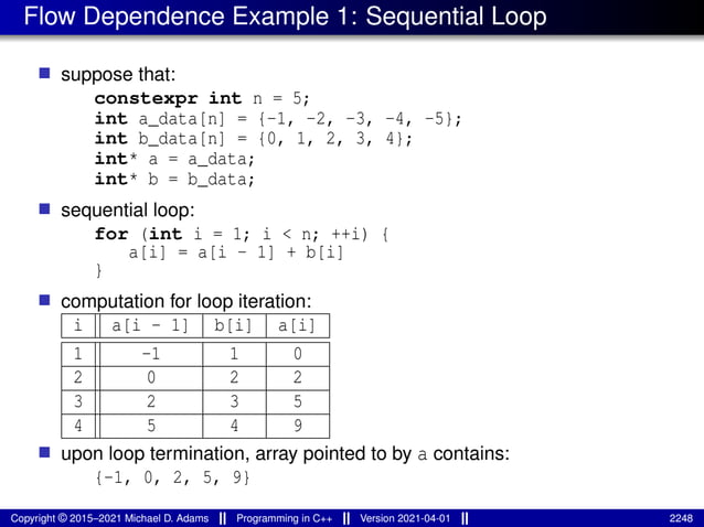 lecture_slides_for_programming_in_cpp-2021-04-01.pdf