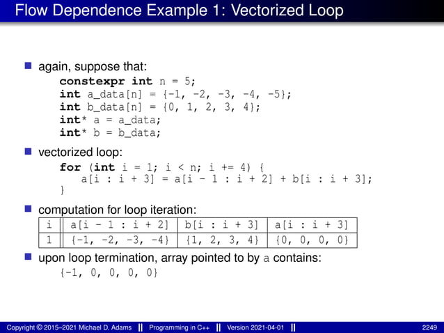 lecture_slides_for_programming_in_cpp-2021-04-01.pdf
