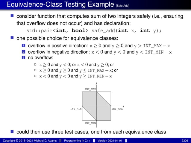 lecture_slides_for_programming_in_cpp-2021-04-01.pdf