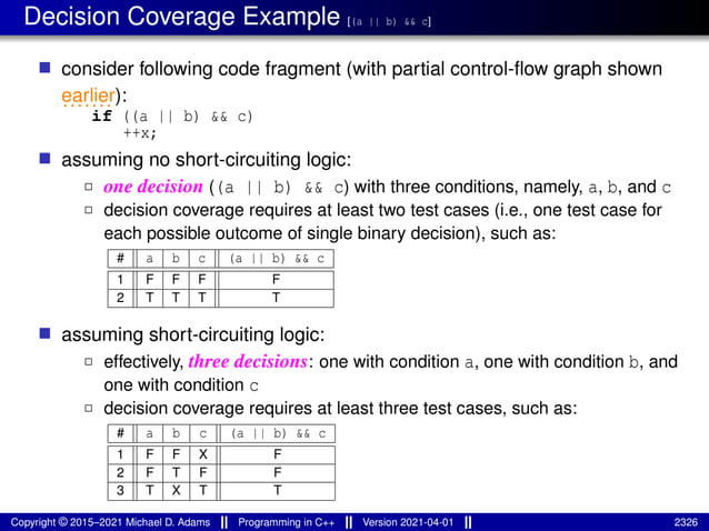 lecture_slides_for_programming_in_cpp-2021-04-01.pdf
