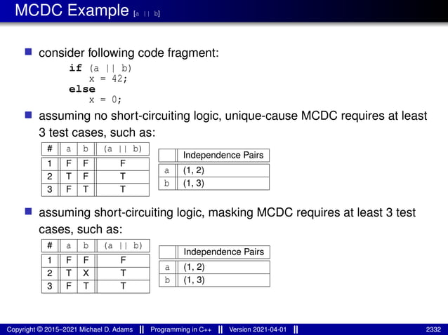 lecture_slides_for_programming_in_cpp-2021-04-01.pdf