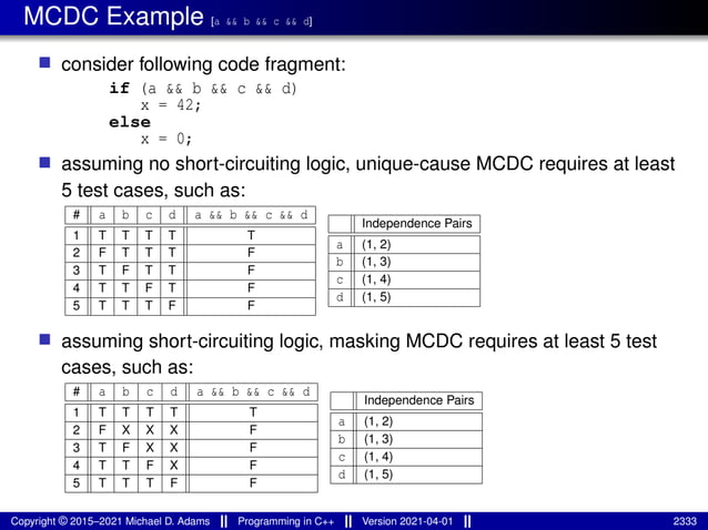 lecture_slides_for_programming_in_cpp-2021-04-01.pdf