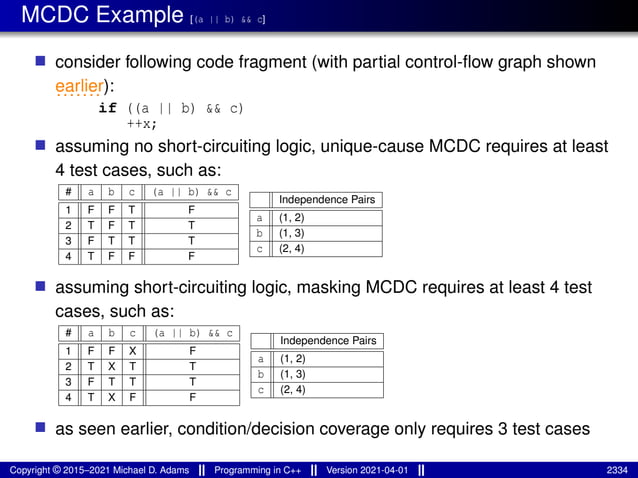 lecture_slides_for_programming_in_cpp-2021-04-01.pdf