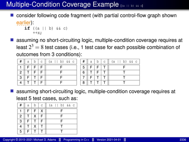 lecture_slides_for_programming_in_cpp-2021-04-01.pdf