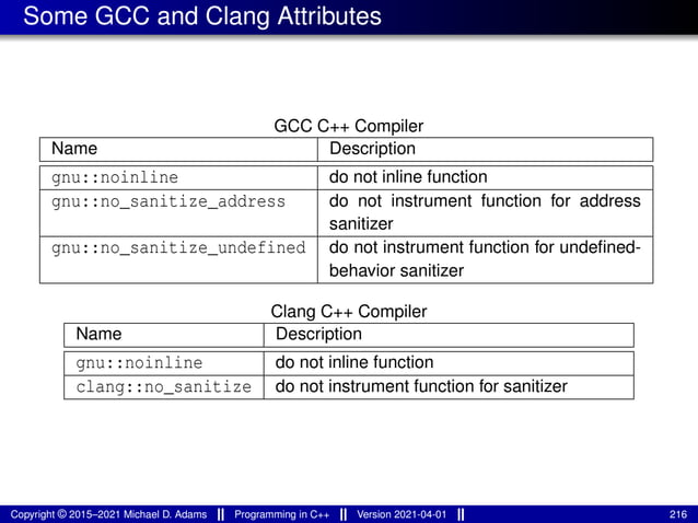 Some GCC and Clang Attributes
GCC C++ Compiler
Name Description
gnu::noinline do not inline function
gnu::no_sanitize_address do not instrument function for address
sanitizer
gnu::no_sanitize_undefined do not instrument function for undefined-
behavior sanitizer
Clang C++ Compiler
Name Description
gnu::noinline do not inline function
clang::no_sanitize do not instrument function for sanitizer
Copyright © 2015–2021 Michael D. Adams Programming in C++ Version 2021-04-01 216
 