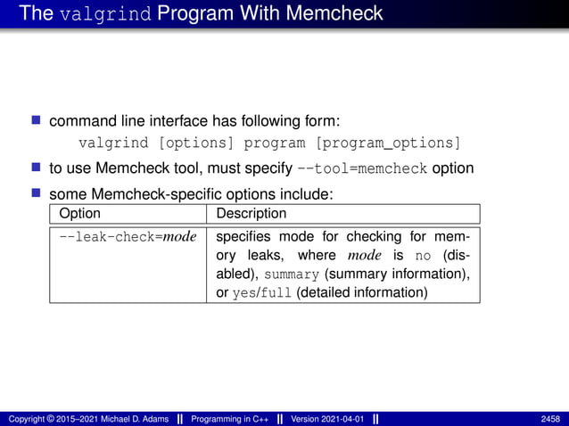 lecture_slides_for_programming_in_cpp-2021-04-01.pdf