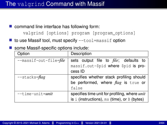 lecture_slides_for_programming_in_cpp-2021-04-01.pdf