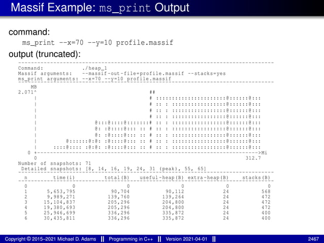 lecture_slides_for_programming_in_cpp-2021-04-01.pdf