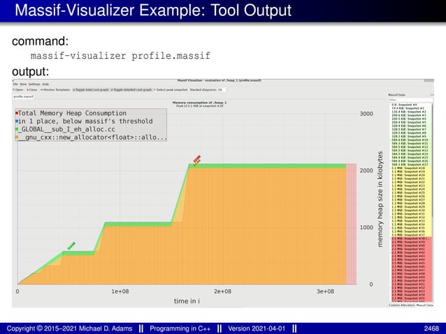 lecture_slides_for_programming_in_cpp-2021-04-01.pdf