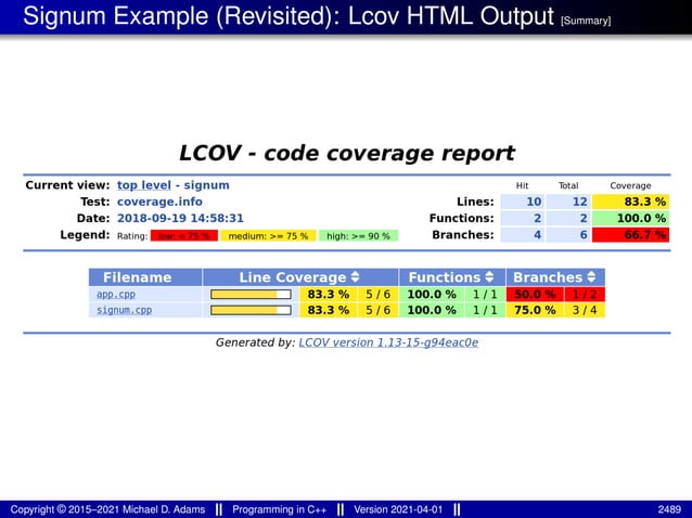 lecture_slides_for_programming_in_cpp-2021-04-01.pdf