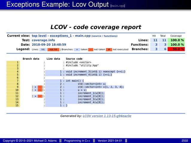 lecture_slides_for_programming_in_cpp-2021-04-01.pdf