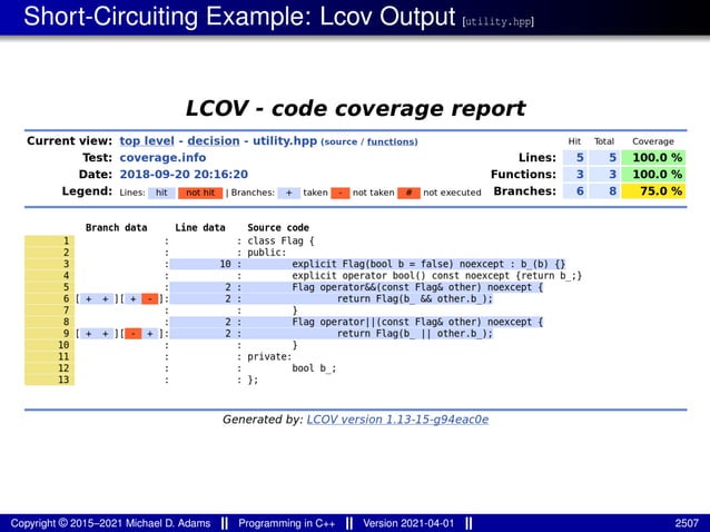 lecture_slides_for_programming_in_cpp-2021-04-01.pdf