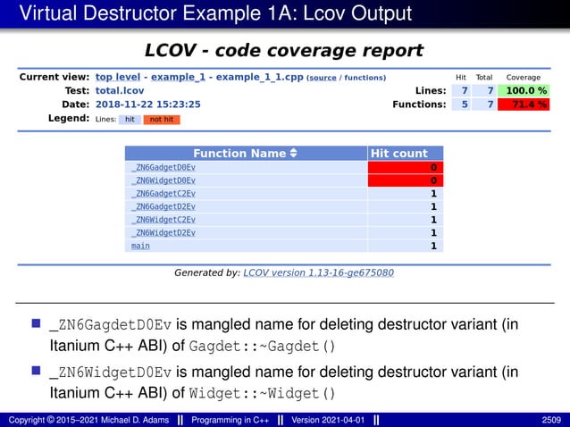 lecture_slides_for_programming_in_cpp-2021-04-01.pdf