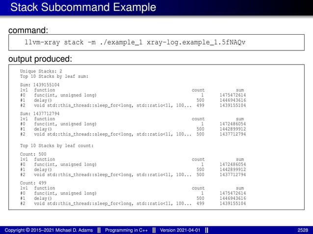 lecture_slides_for_programming_in_cpp-2021-04-01.pdf