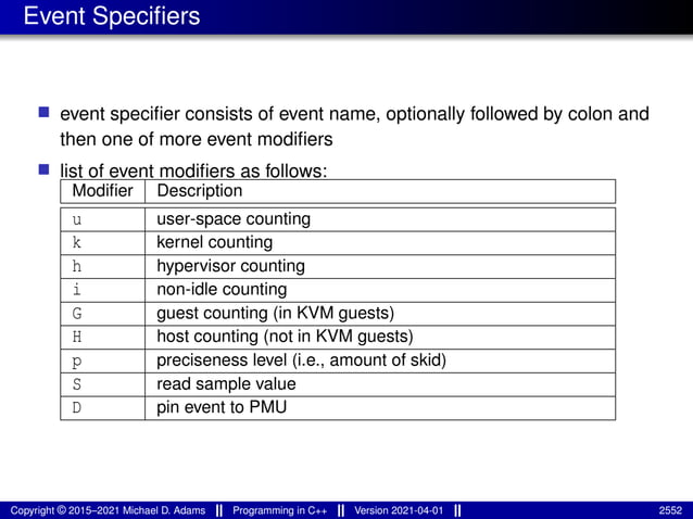 lecture_slides_for_programming_in_cpp-2021-04-01.pdf