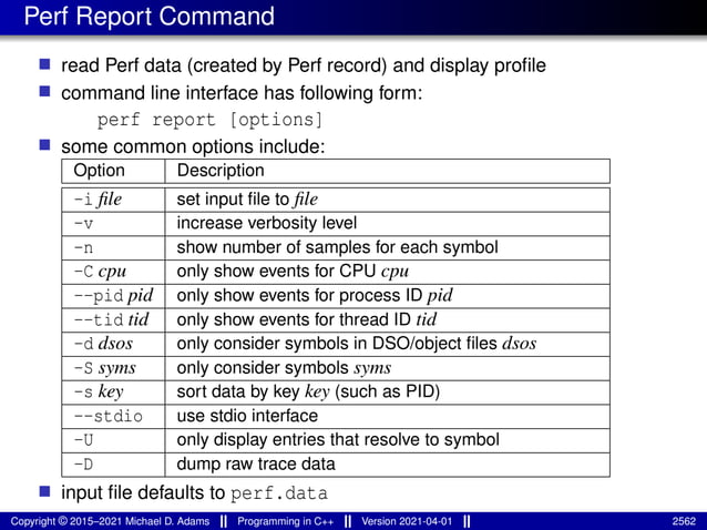 lecture_slides_for_programming_in_cpp-2021-04-01.pdf