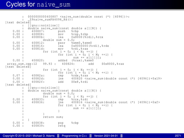 lecture_slides_for_programming_in_cpp-2021-04-01.pdf