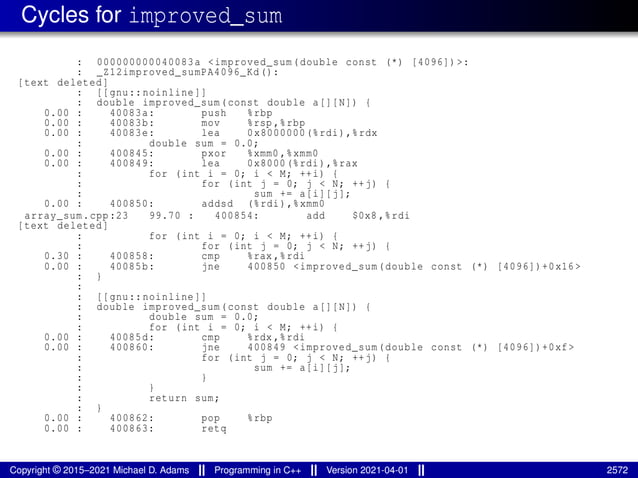 lecture_slides_for_programming_in_cpp-2021-04-01.pdf
