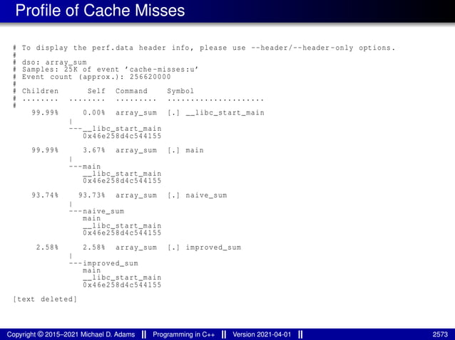 lecture_slides_for_programming_in_cpp-2021-04-01.pdf